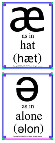 IPA VOWEL POSTERS SET OF 25 P.O.D.